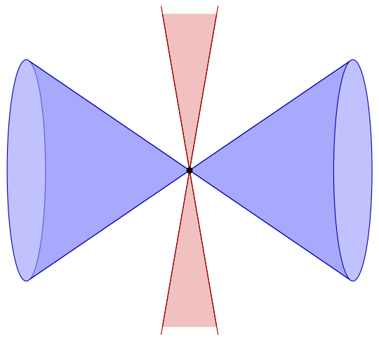 cone.png