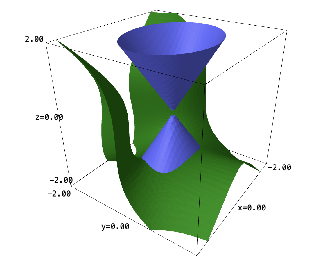genus4plot-crop.png